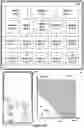 Fig. 27 - Devices, methods, and graphical user interfaces for moving a current focus using a touch-sensitive remote control