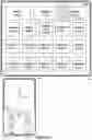 Fig. 30 - Devices, methods, and graphical user interfaces for moving a current focus using a touch-sensitive remote control