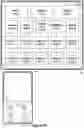 Fig. 31 - Devices, methods, and graphical user interfaces for moving a current focus using a touch-sensitive remote control