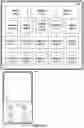 Fig. 33 - Devices, methods, and graphical user interfaces for moving a current focus using a touch-sensitive remote control