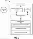 Fig. 04 - Multi-use resource interaction interface projection system
