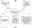 Fig. 08 - System and method to alter a user interface of a self-driving vehicle in cases of perceived emergency based on accelerations of a wearable user device