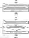 Fig. 12 - System and method to alter a user interface of a self-driving vehicle in cases of perceived emergency based on accelerations of a wearable user device
