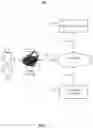 Fig. 02 - Detection of structured light for depth sensing