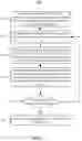 Fig. 08 - Detection of structured light for depth sensing