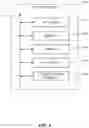 Fig. 09 - Detection of structured light for depth sensing
