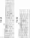 Fig. 03 - DESIGN REVIEW DEVICE, DESIGN REVIEW METHOD, AND PROGRAM
