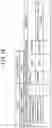 Fig. 14 - DESIGN REVIEW DEVICE, DESIGN REVIEW METHOD, AND PROGRAM