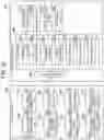 Fig. 15 - DESIGN REVIEW DEVICE, DESIGN REVIEW METHOD, AND PROGRAM