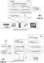 Fig. 06 - System and method of providing automated customer service with augmented reality and social media integration