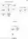 Fig. 17 - Shared three-dimensional user interface with personal space