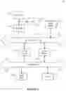 Fig. 18 - Shared three-dimensional user interface with personal space