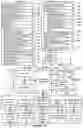 Fig. 02 - Device, method, and graphical user interface for moving user interface objects
