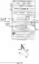 Fig. 14 - Device, method, and graphical user interface for moving user interface objects