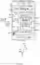 Fig. 41 - Device, method, and graphical user interface for moving user interface objects
