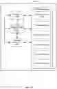 Fig. 52 - Device, method, and graphical user interface for moving user interface objects