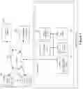 Fig. 02 - System and method for facilitating access to electronic data