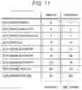 Fig. 12 - Memory system
