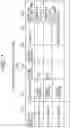 Fig. 06 - Predicting and preparing volume configurations