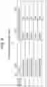Fig. 07 - Predicting and preparing volume configurations