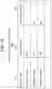 Fig. 14 - Predicting and preparing volume configurations