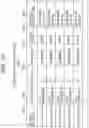 Fig. 16 - Predicting and preparing volume configurations