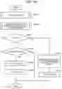 Fig. 17 - Predicting and preparing volume configurations