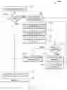 Fig. 03 - Systems and methods for creating and/or modifying memory configuration settings
