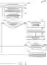 Fig. 08 - Systems and methods for creating and/or modifying memory configuration settings