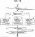 Fig. 06 - STORAGE CONTROL SYSTEM AND STORAGE CONTROL METHOD