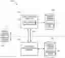 Fig. 01 - DATA MIGRATION USING STUBS