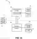 Fig. 02 - DATA MIGRATION USING STUBS