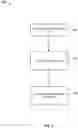 Fig. 14 - Integrated hierarchical storage management