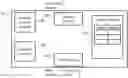 Fig. 01 - Storage circuitry request tracking