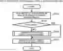 Fig. 01 - Storage apparatus and its control method