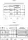 Fig. 04 - Storage apparatus and its control method