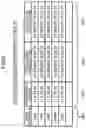 Fig. 05 - Storage apparatus and its control method