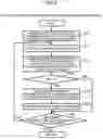 Fig. 08 - Storage apparatus and its control method
