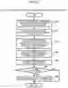 Fig. 09 - Storage apparatus and its control method