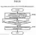 Fig. 19 - Storage apparatus and its control method