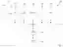 Fig. 02 - Processing of neural networks on electronic devices