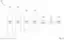 Fig. 03 - Processing of neural networks on electronic devices