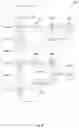 Fig. 10 - Processing of neural networks on electronic devices