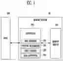 Fig. 02 - Controller and operating method thereof