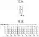 Fig. 06 - Controller and operating method thereof