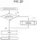 Fig. 13 - Storage system and data transfer control method