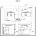 Fig. 03 - INFORMATION PROCESSOR AND CONTROL METHOD