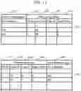 Fig. 12 - INFORMATION PROCESSOR AND CONTROL METHOD