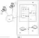 Fig. 02 - Data structure storage and data management