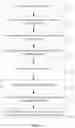 Fig. 10 - Data structure storage and data management